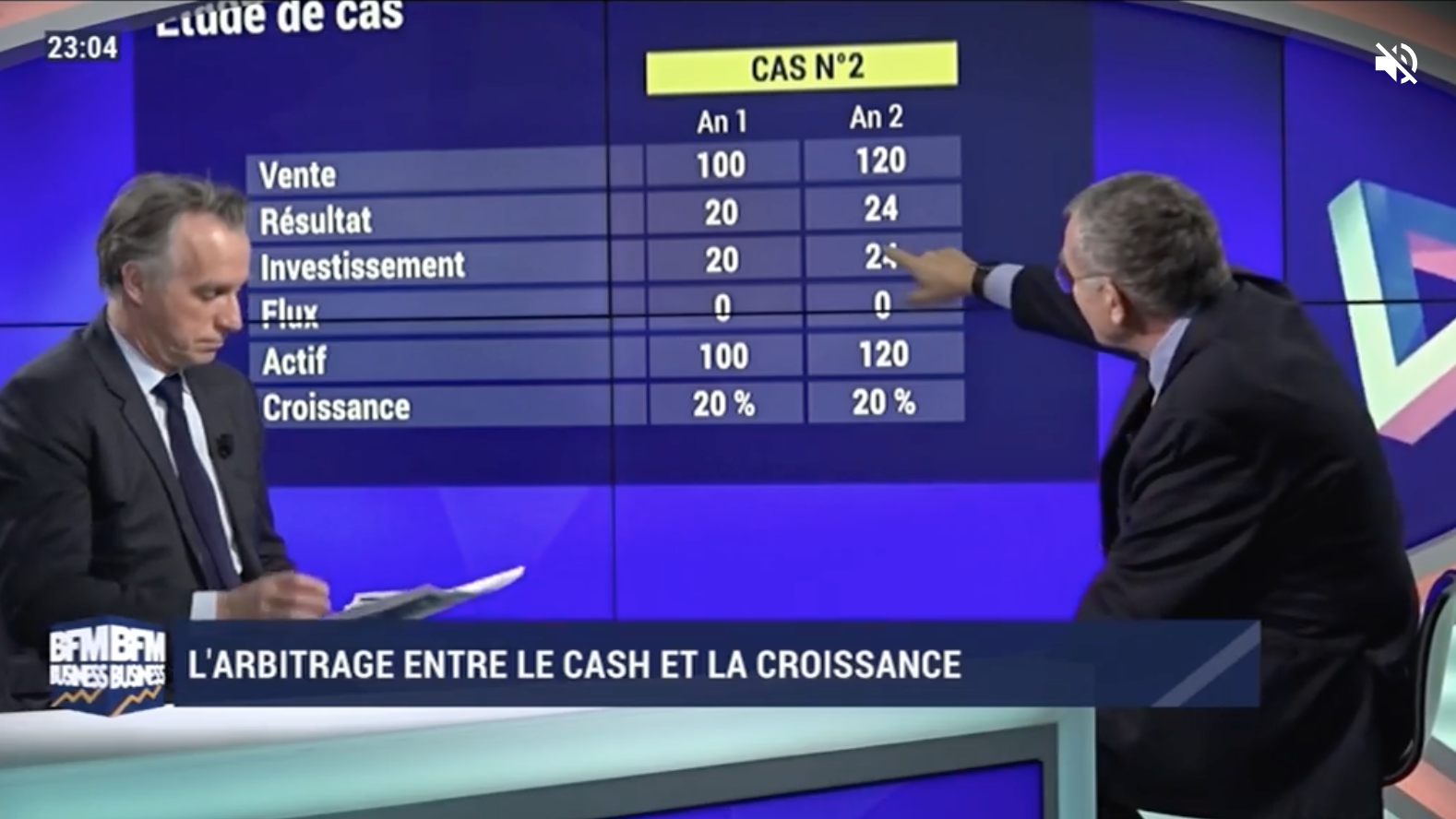 L'arbitrage entre le cash et la croissance